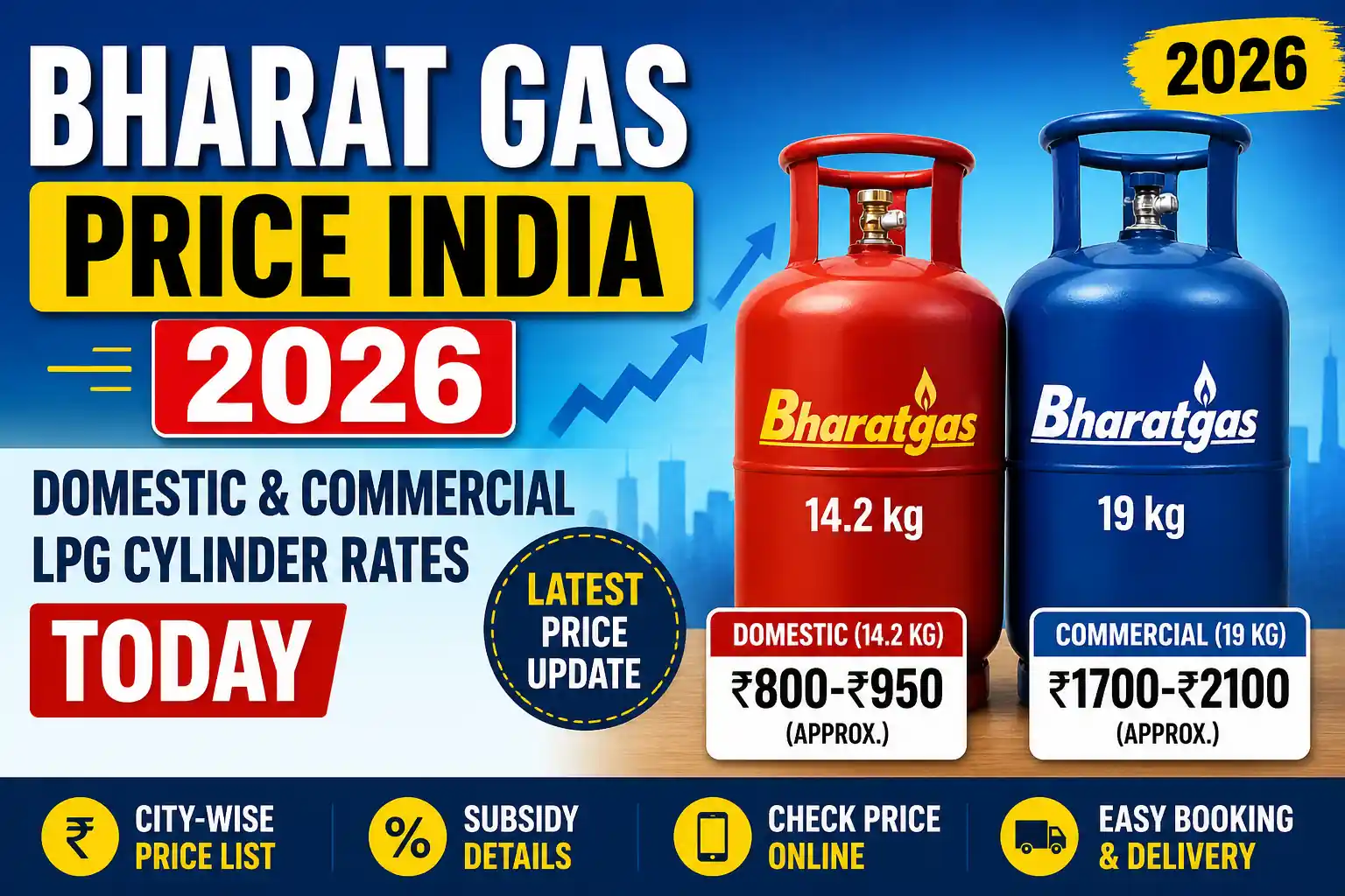 Bharat Gas Price India 2026 domestic and commercial LPG cylinder rates today with latest price update India