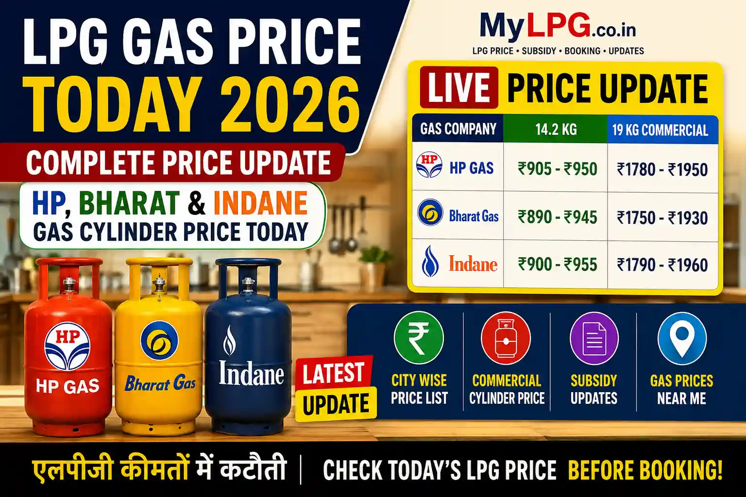 LPG Gas Price Today 2026 India HP Gas Bharat Gas Indane Cylinder Price Update Commercial LPG Rate