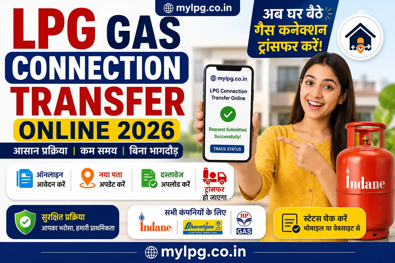 LPG Gas Connection Transfer Online 2026 thumbnail showing online gas connection transfer process with LPG cylinder and mylpg.co.in