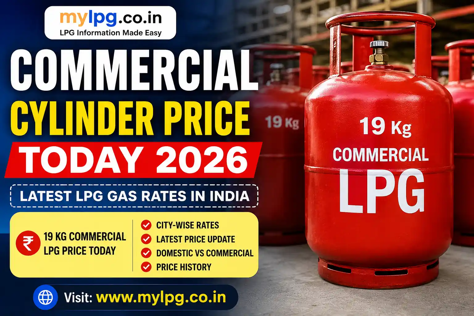 Commercial Cylinder Price Today 2026 – Latest 19 Kg LPG Gas Rates in India