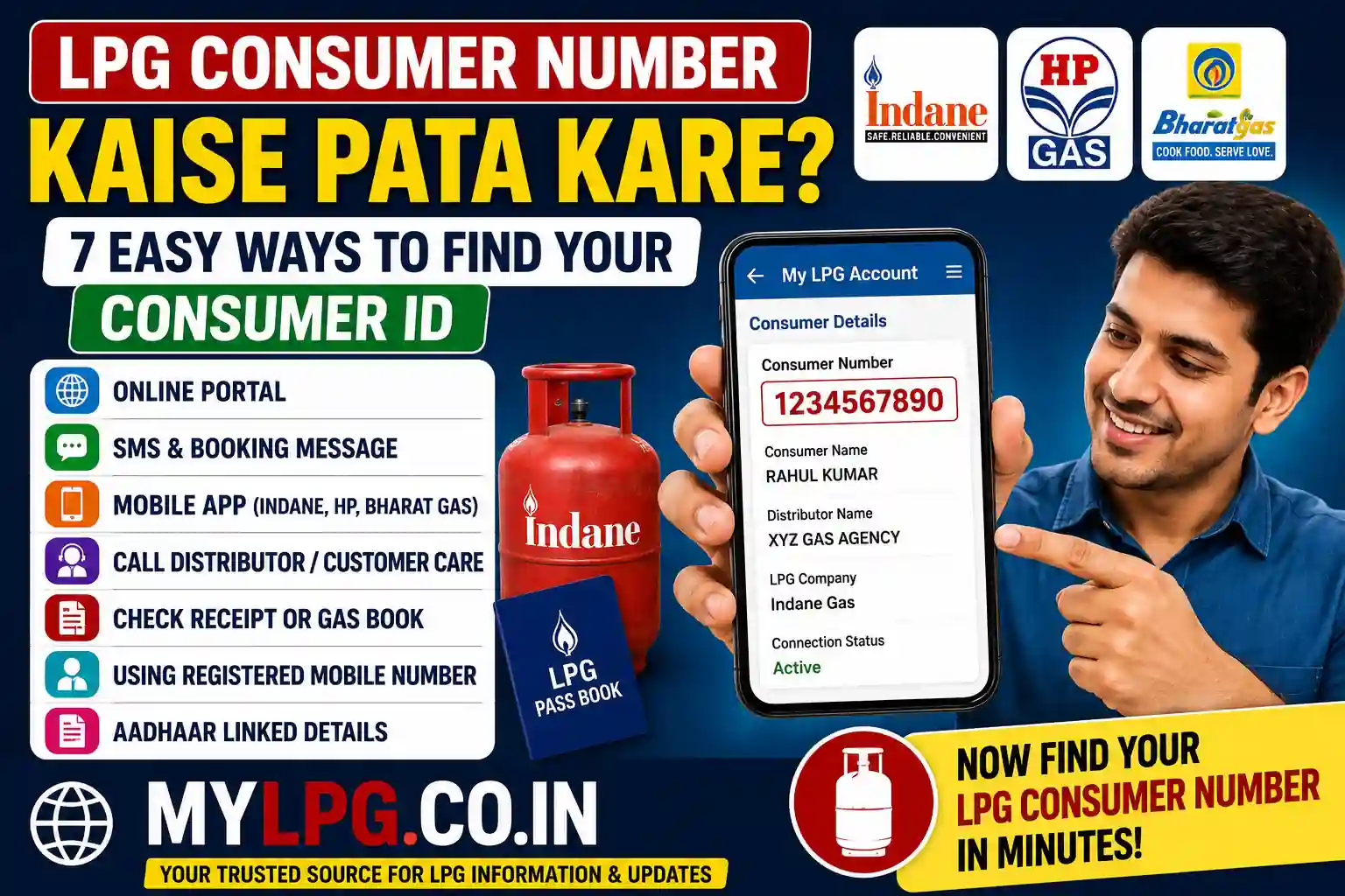 LPG Consumer Number Kaise Pata Kare guide showing methods to find LPG Consumer ID online for Indane, HP Gas, and Bharat Gas customers