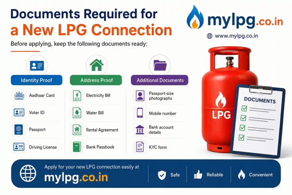 Documents Required for New LPG Connection in India – Aadhaar Card, Address Proof, KYC Form and LPG Application Documents Guide by mylpg.co.in
