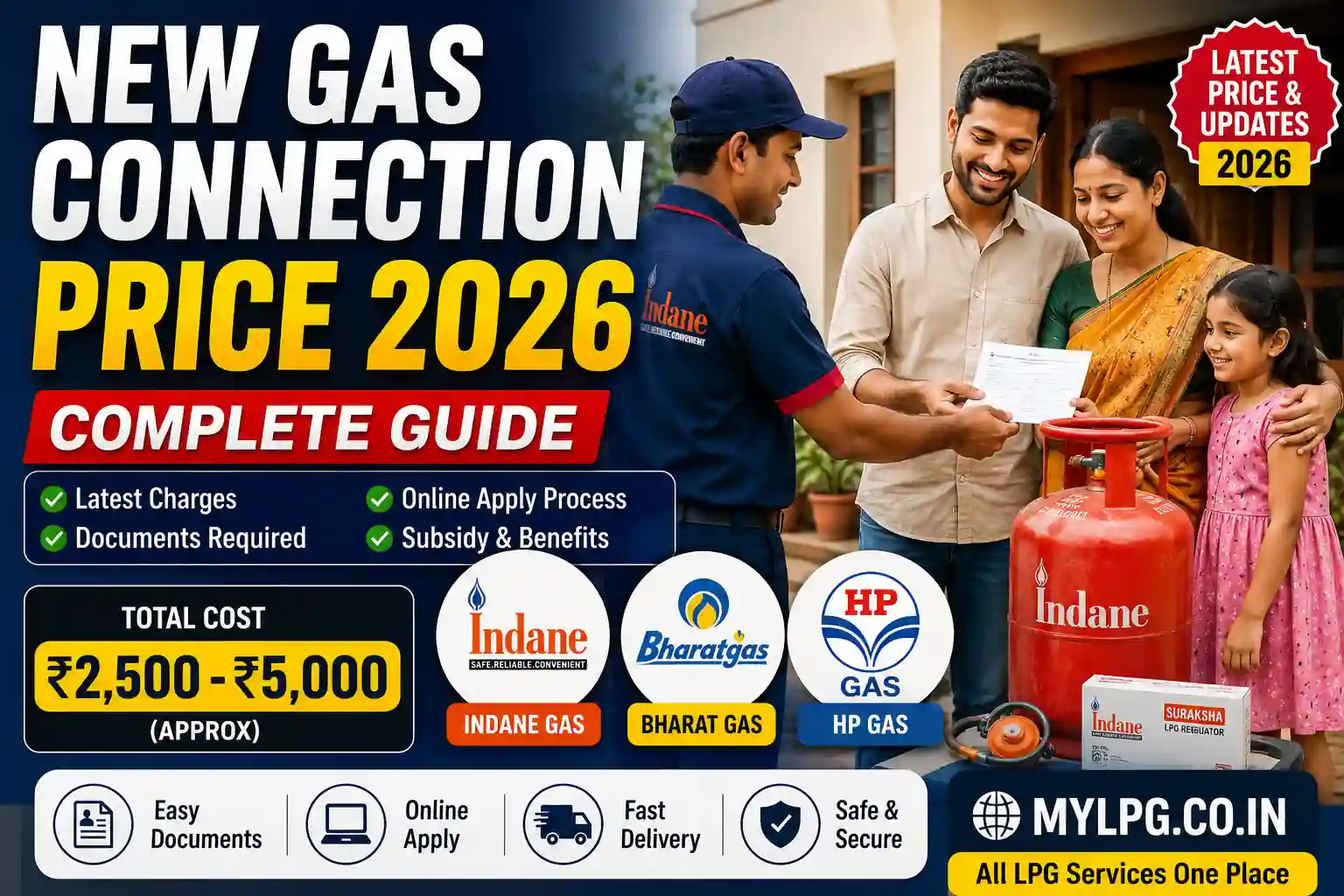 New Gas Connection Price 2026 India – LPG Connection Cost, Documents Required, Indane HP Gas Bharat Gas Online Application Guide