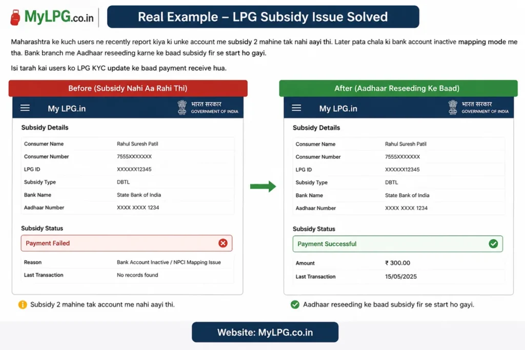 LPG subsidy not received real example screenshot after Aadhaar reseeding and bank NPCI mapping fix on MyLPG.co.in