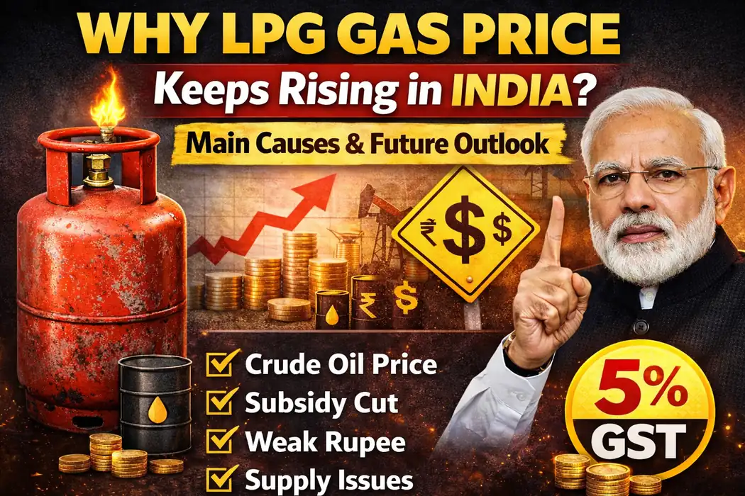Why LPG gas price keeps rising in India 2026