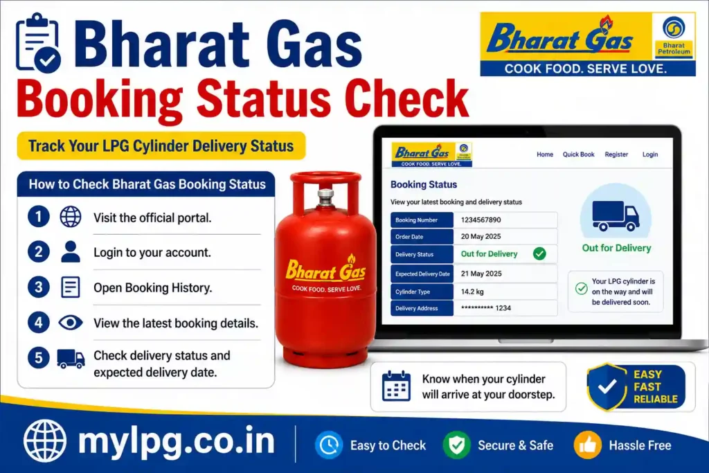 Bharat Gas Booking Status Check online to track LPG cylinder delivery status and expected delivery date on mylpg.co.in.