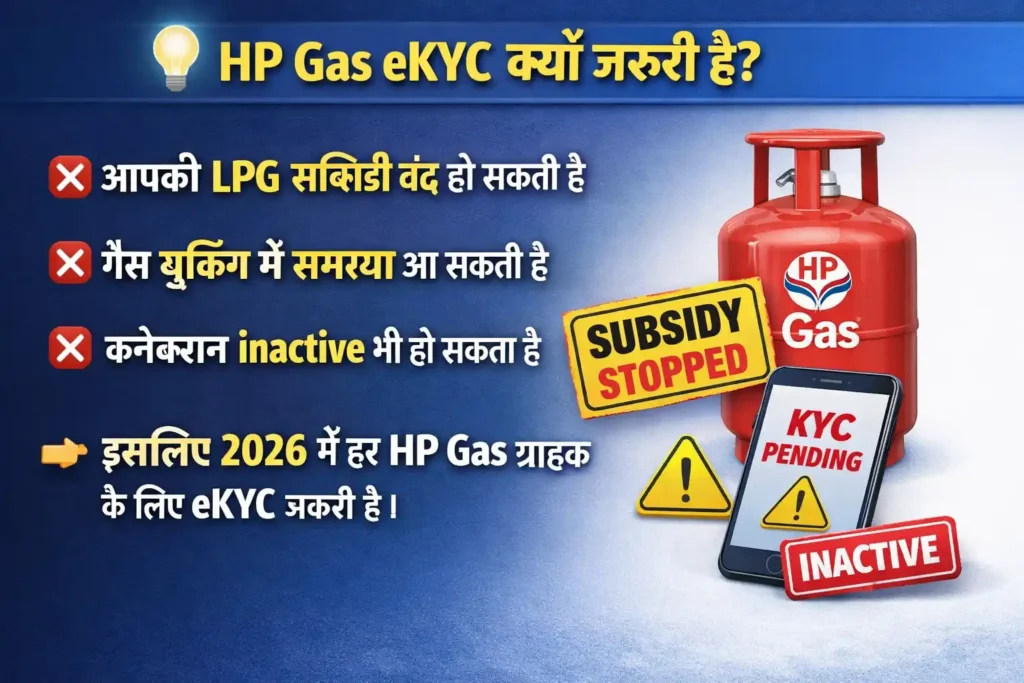 Ekyc hp gas 2026