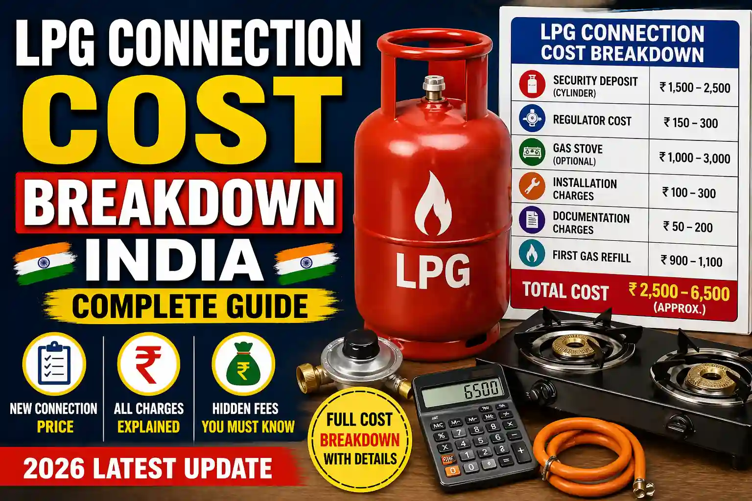 LPG New Connection Price Cost
