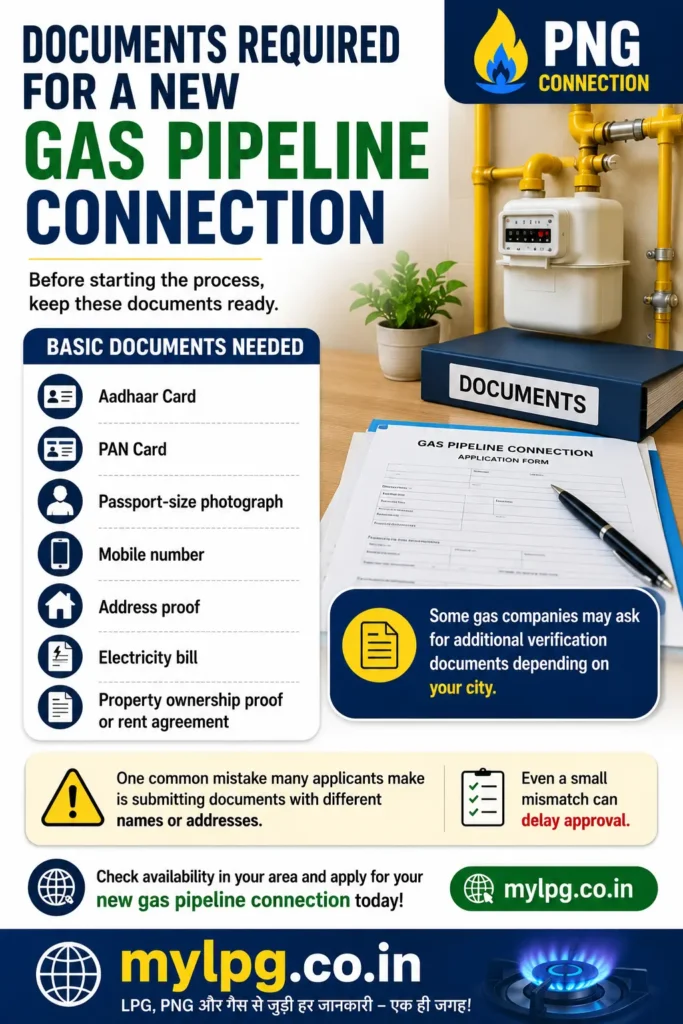 Documents Required for a New Gas Pipeline Connection