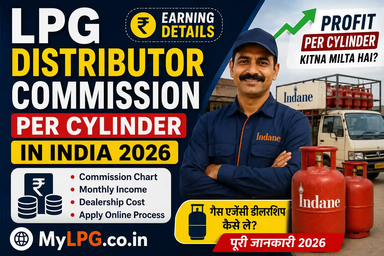 LPG Distributor Commission Per Cylinder in India 2026 – Gas Agency Dealership Income, Profit and Commission Details