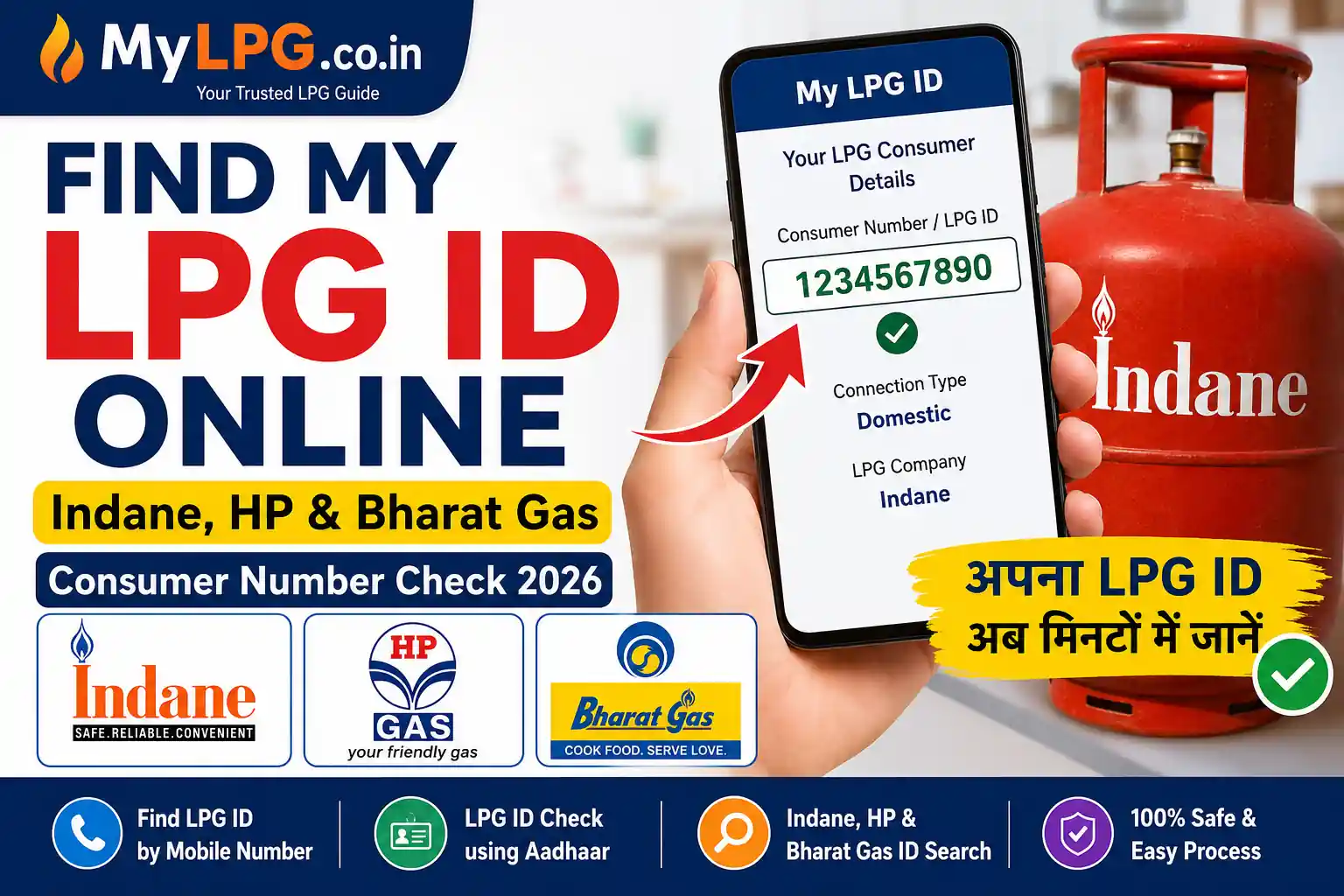 Find My LPG ID online thumbnail for Indane HP Gas and Bharat Gas consumer number check using mobile number and Aadhaar on MyLPG.co.in