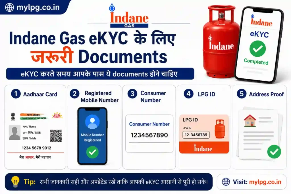 Indane Gas eKYC required documents list including Aadhaar card LPG ID consumer number and registered mobile number for online verification 2026