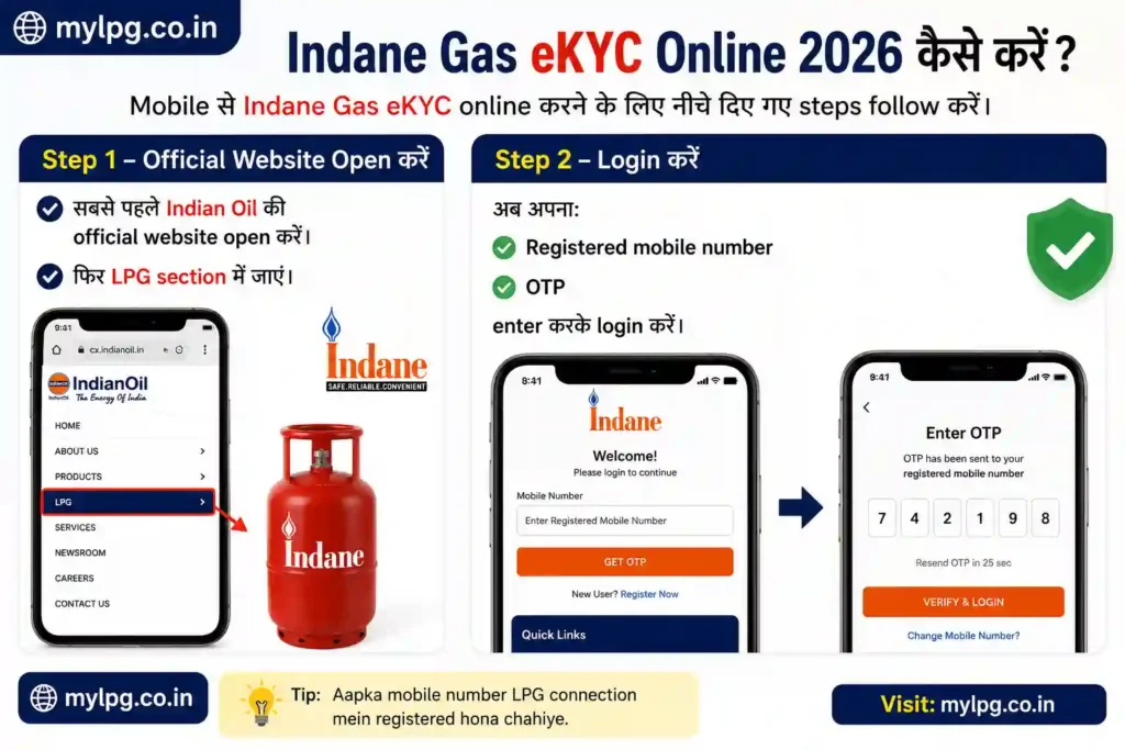 Indane Gas eKYC Online 2026 कैसे करें?