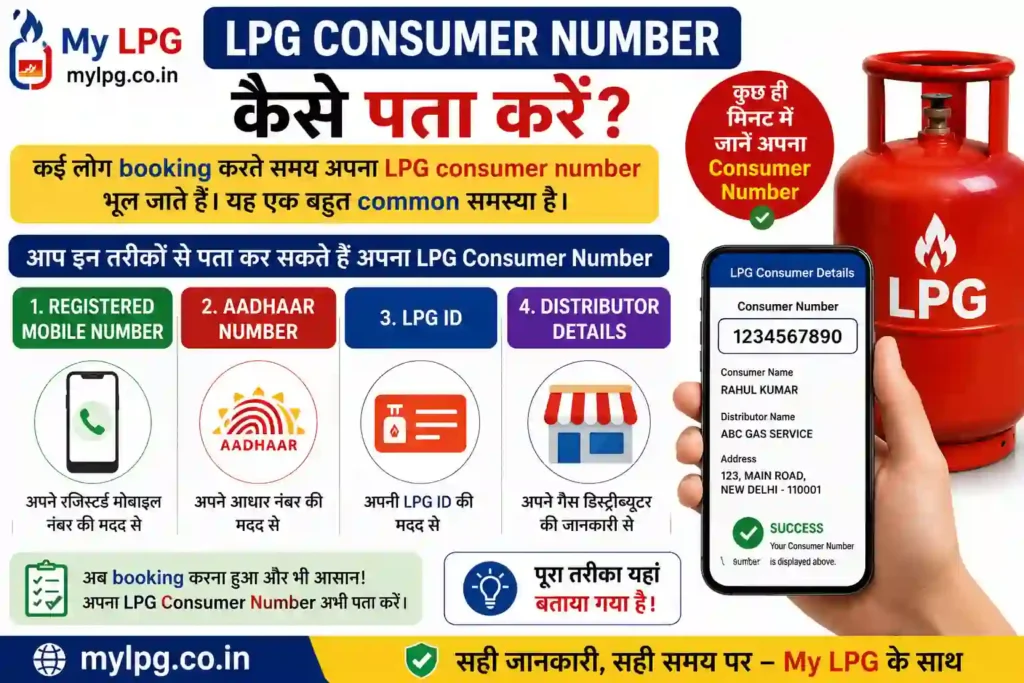 LPG consumer number check guide on mylpg.co.in