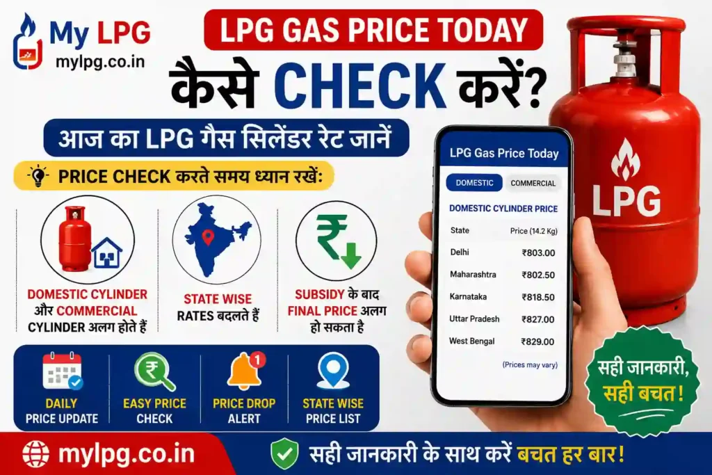 LPG Gas Price Today check online thumbnail for domestic commercial cylinder rates subsidy and state wise LPG price update on mylpg.co.in