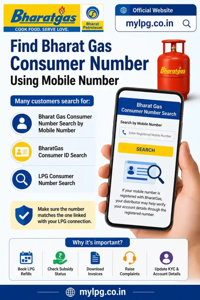 Bharat Gas Consumer Number Search by Mobile Number | mylpg.co.in