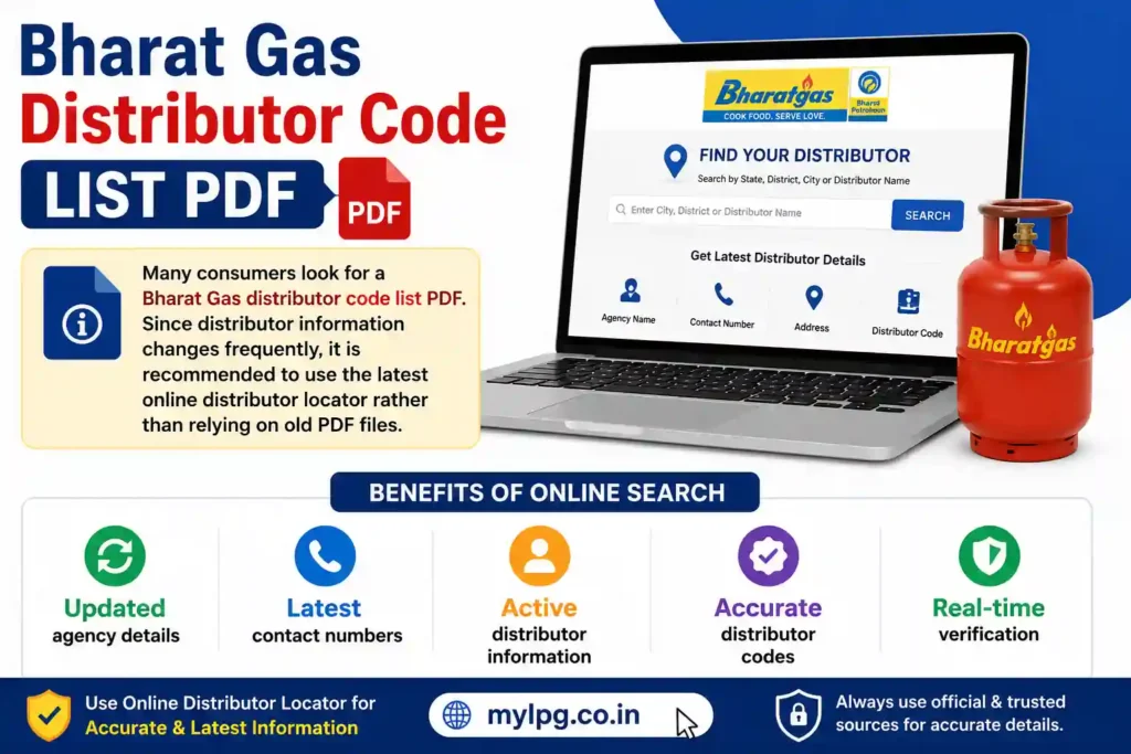 Bharat Gas Distributor Code List PDF Online Search Benefits and Distributor Locator Guide 2026