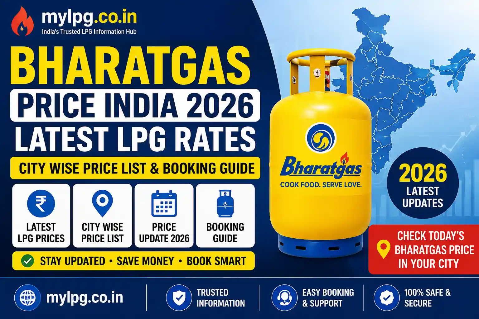 Bharatgas Price India 2026: Latest LPG Cylinder Price, City-wise Rates ...