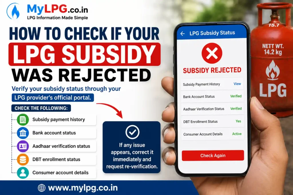 LPG subsidy status check 2026