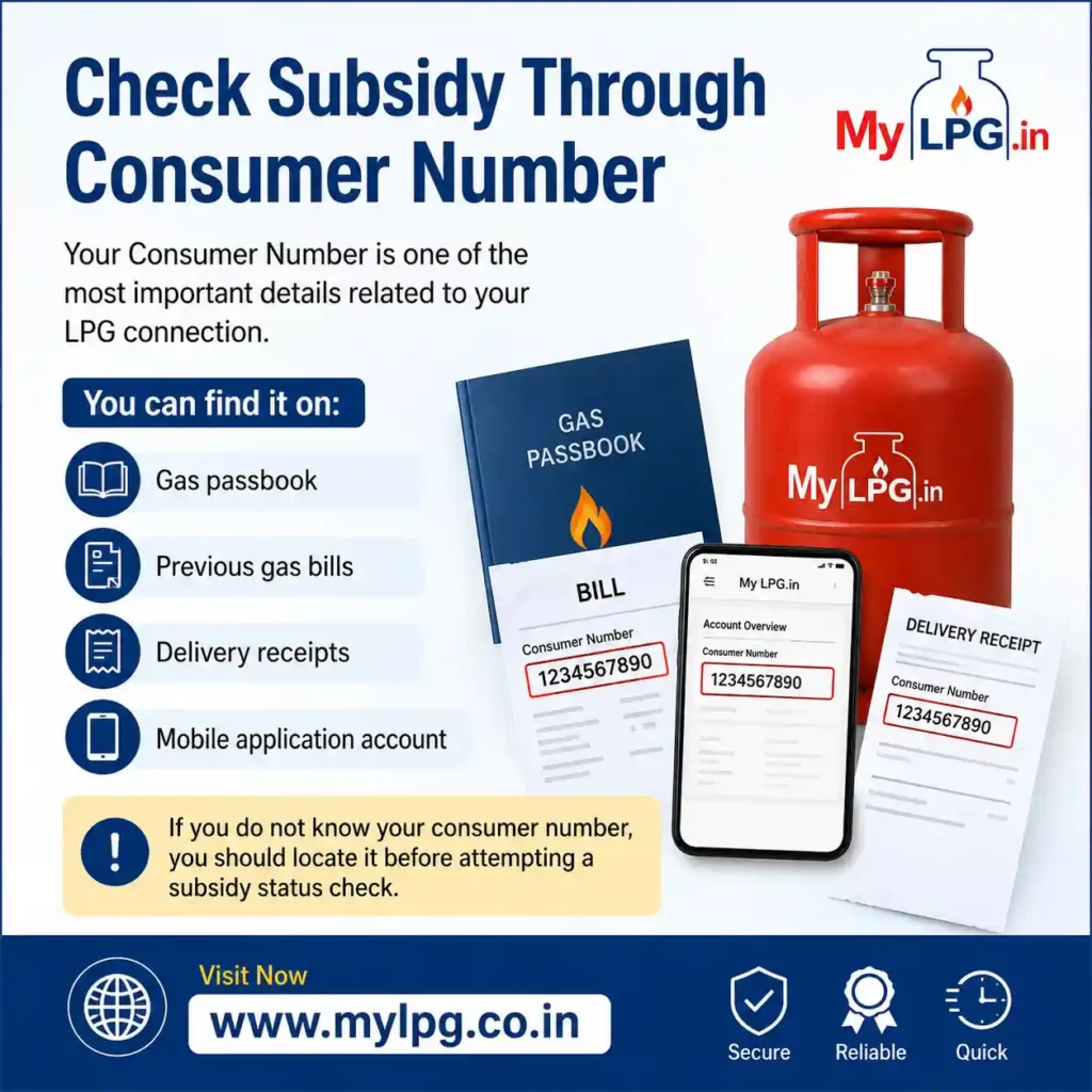Check LPG Subsidy Through Consumer Number Online – MyLPG.co.in