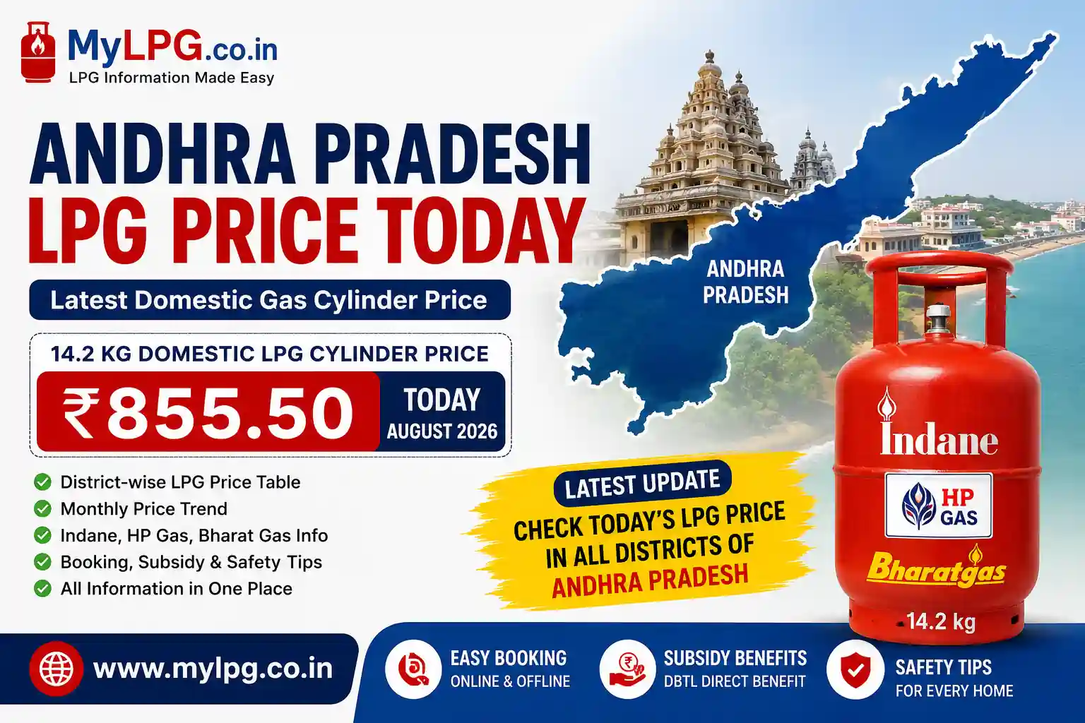Andhra Pradesh LPG Price Today August 2026 – Latest 14.2 Kg Domestic Gas Cylinder Price District Wise | MyLPG.co.in