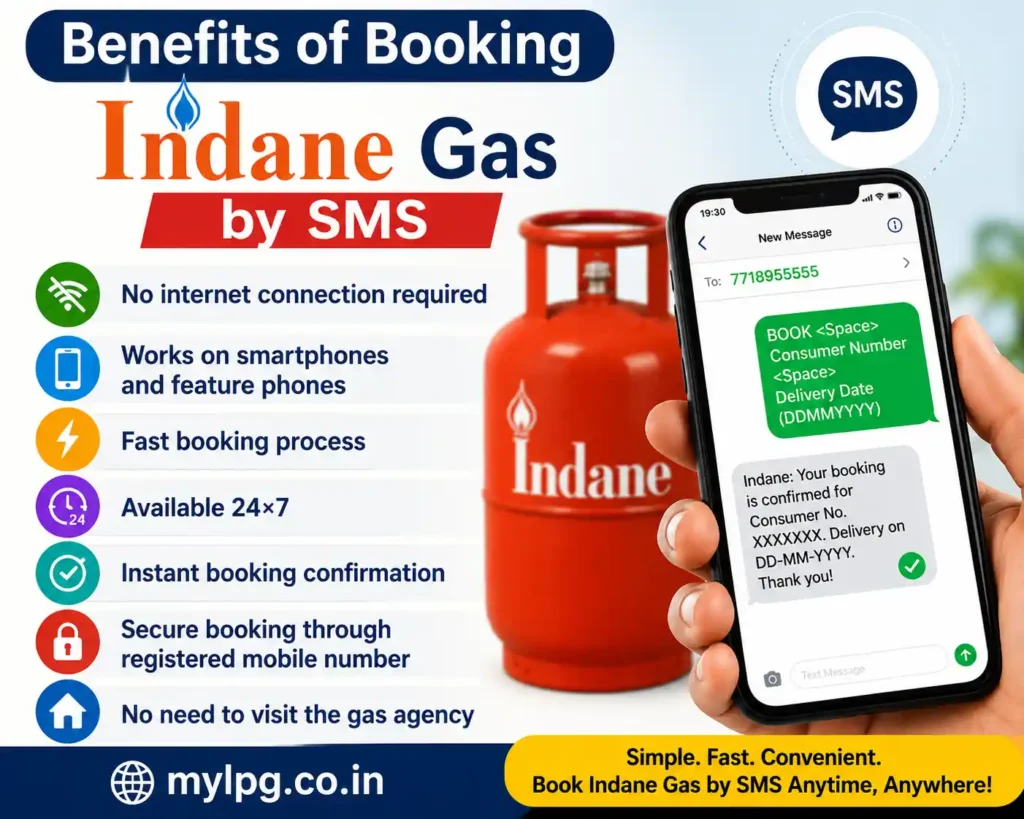 Benefits of Booking Indane Gas by SMS – No Internet Required, Fast & Secure LPG Booking Process | mylpg.co.in
