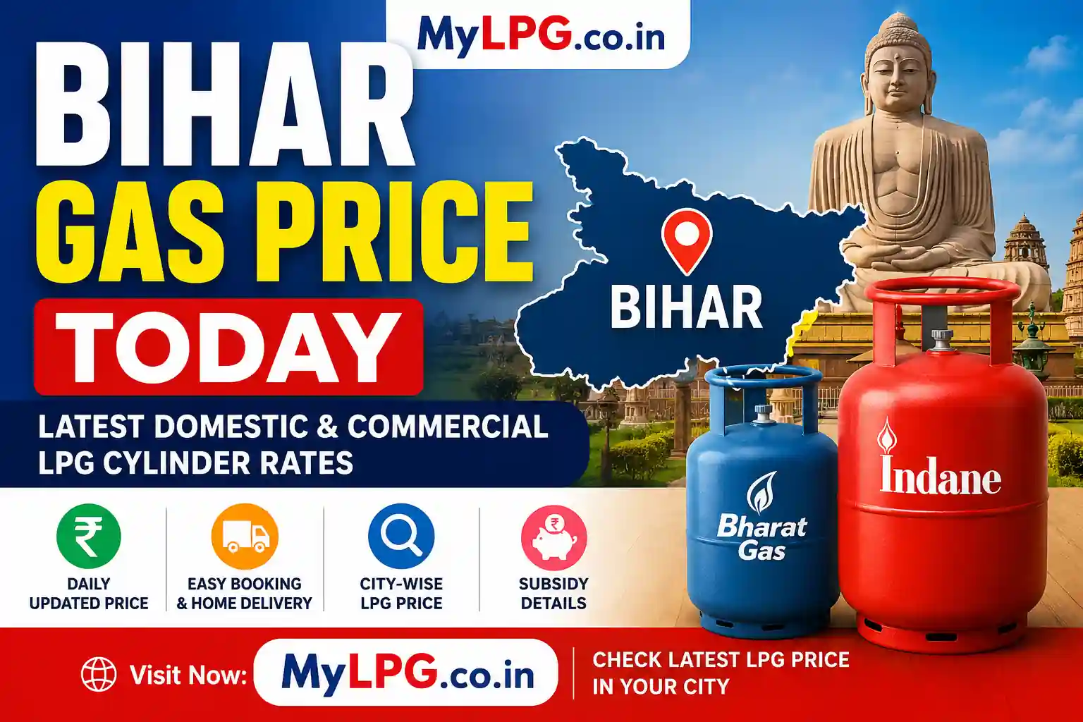 Bihar Gas Price Today 2026 latest domestic and commercial LPG cylinder rates in Patna, Gaya, Muzaffarpur, Bhagalpur and other Bihar cities