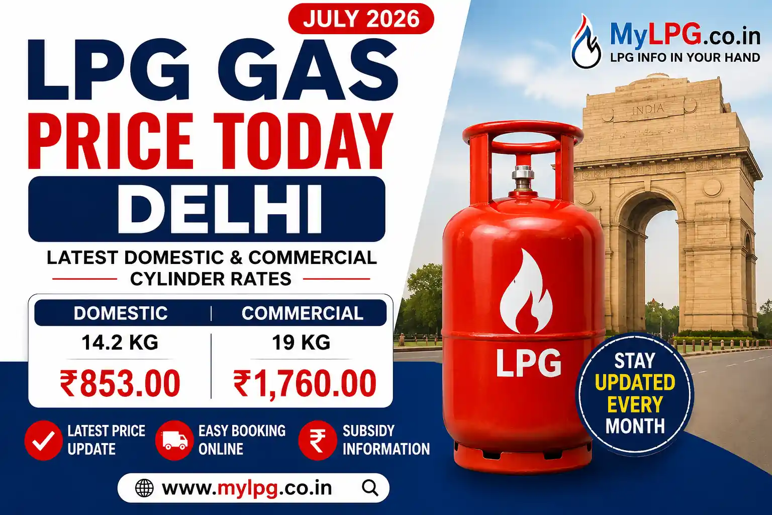 LPG Gas Price Today Delhi July 2026 – Latest Domestic 14.2kg and Commercial 19kg Cylinder Prices | MyLPG.co.in
