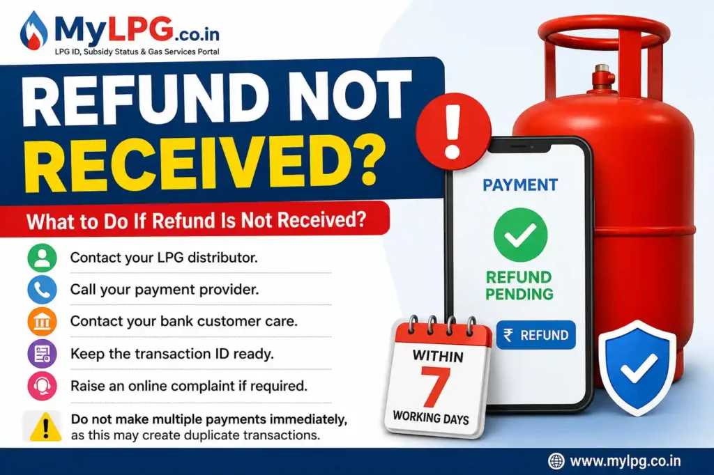 What to Do If Refund Is Not Received – LPG Booking Payment Refund Pending Guide | MyLPG.co.in