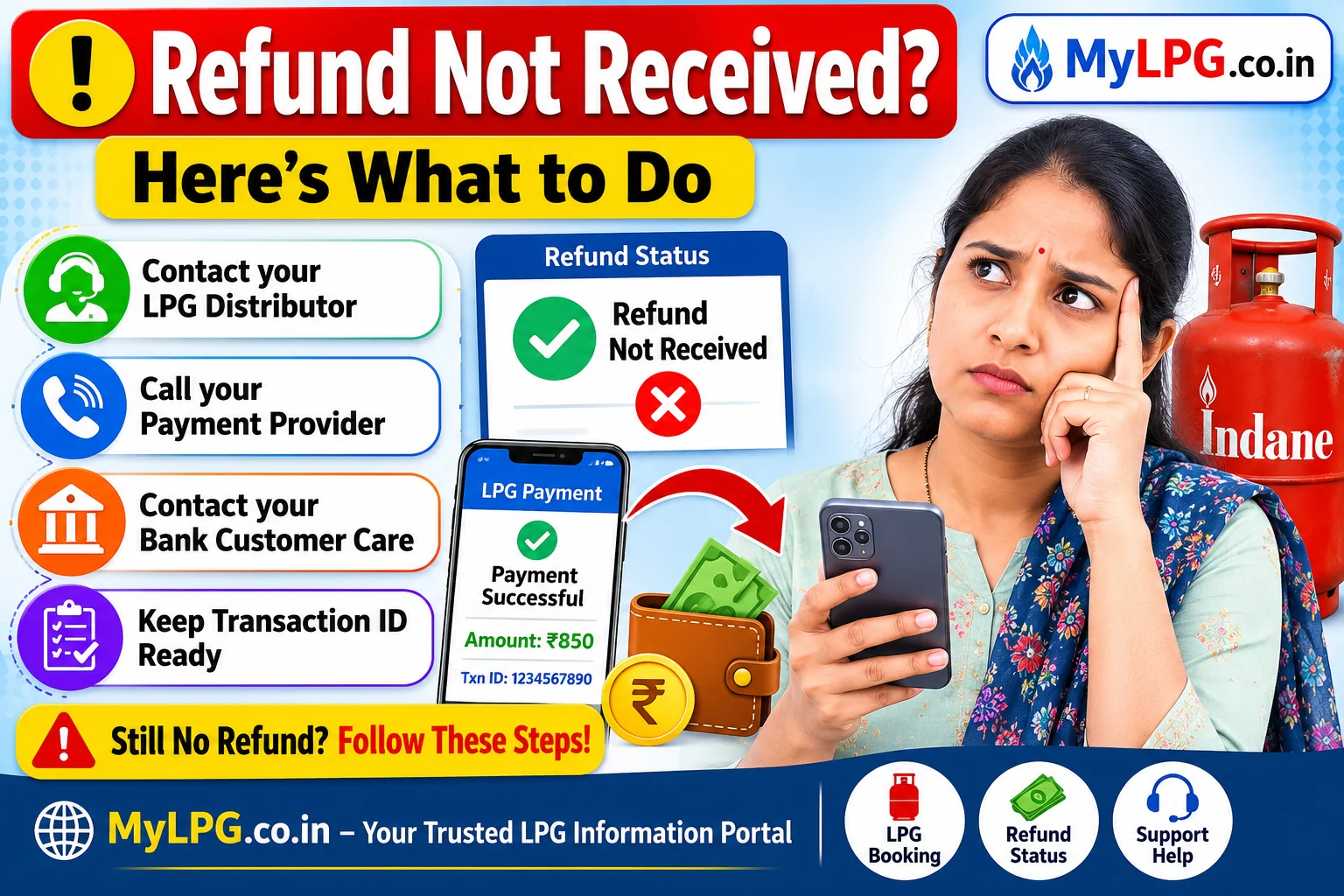 Refund Not Received After LPG Payment? What to Do – Contact Distributor, Bank & Payment Provider | MyLPG.co.in