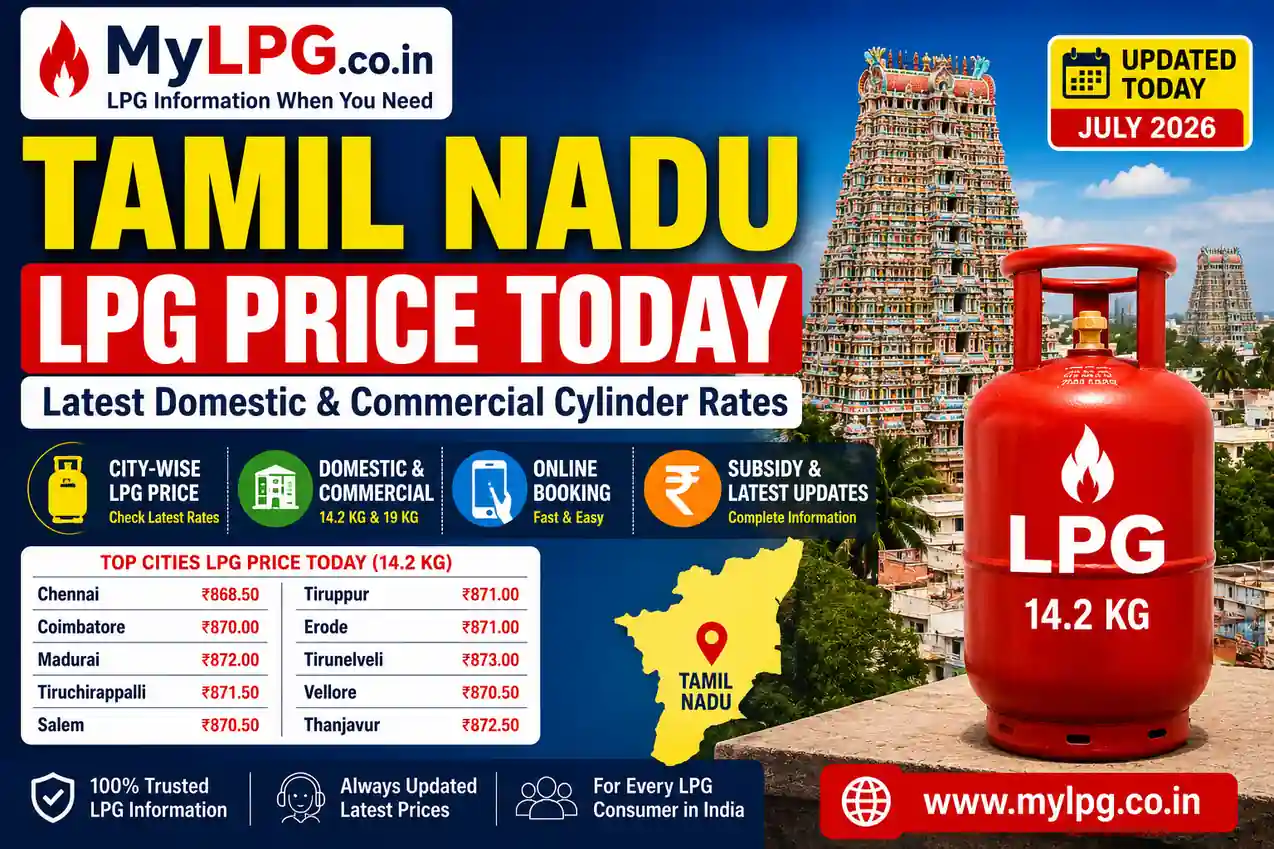 Tamil Nadu LPG Price Today 2026 latest domestic and commercial gas cylinder rates in Chennai, Coimbatore, Madurai and other cities