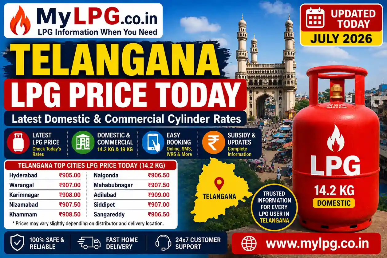 Telangana LPG Price Today 2026 latest domestic and commercial gas cylinder rates in Hyderabad, Warangal, Karimnagar, Nizamabad and other Telangana cities