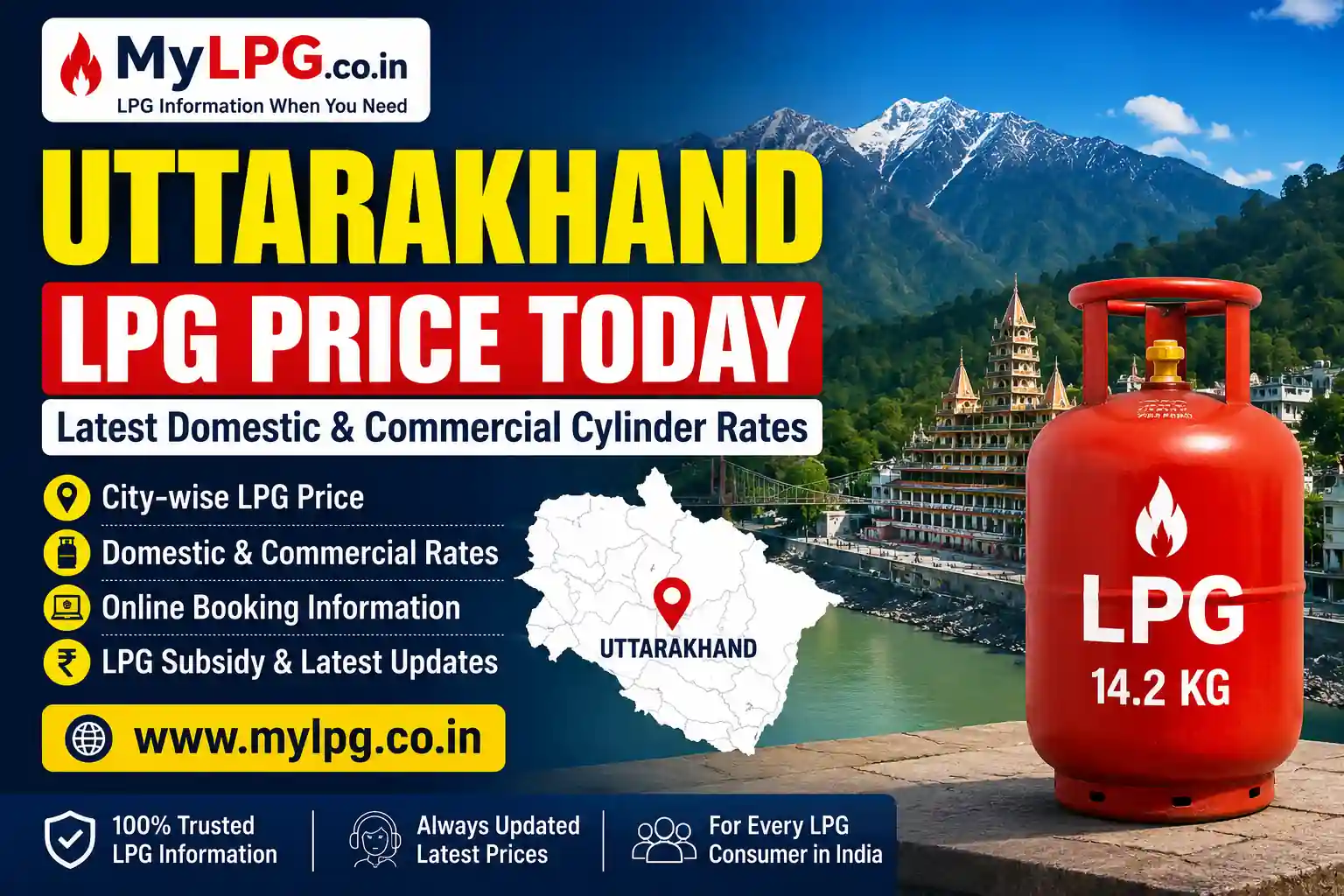 Uttarakhand LPG Price Today 2026 latest domestic and commercial gas cylinder rates by city