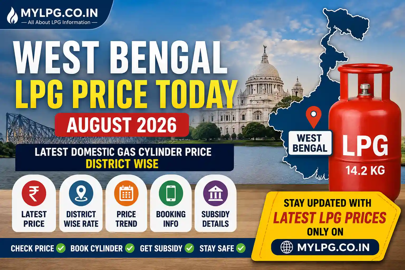 West Bengal LPG Price Today August 2026 – Latest 14.2 Kg Domestic Gas Cylinder Price District Wise | MyLPG.co.in