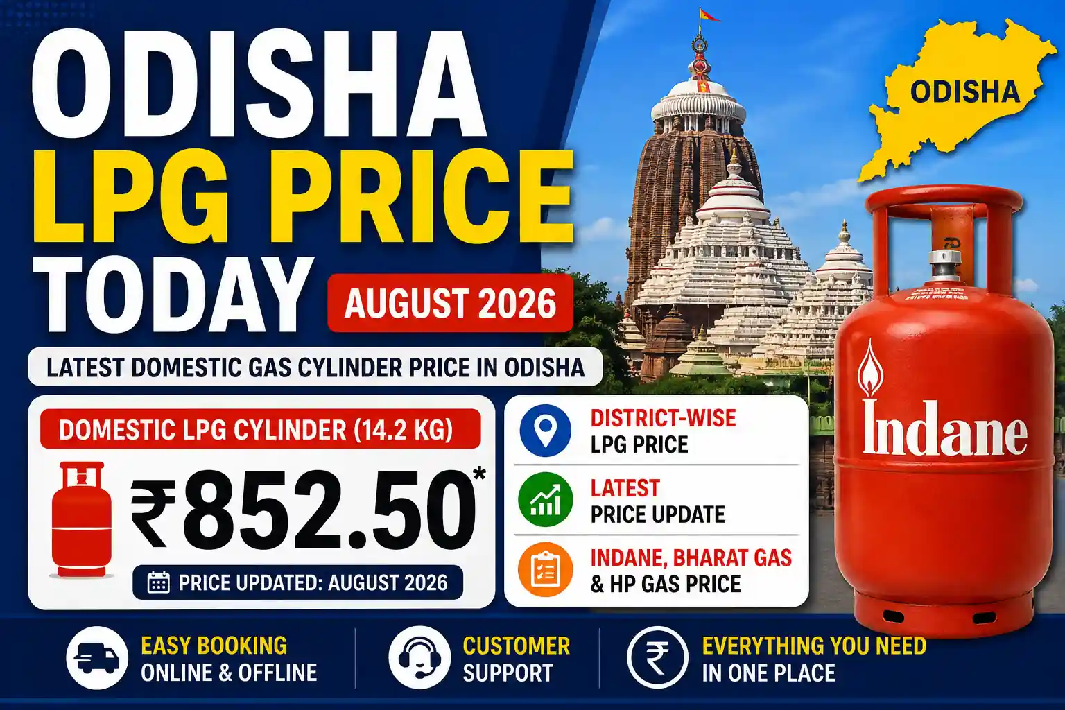 Odisha LPG Price Today August 2026 – Latest Domestic Gas Cylinder Price in Bhubaneswar, Cuttack, Puri and All Districts | MyLPG.co.in