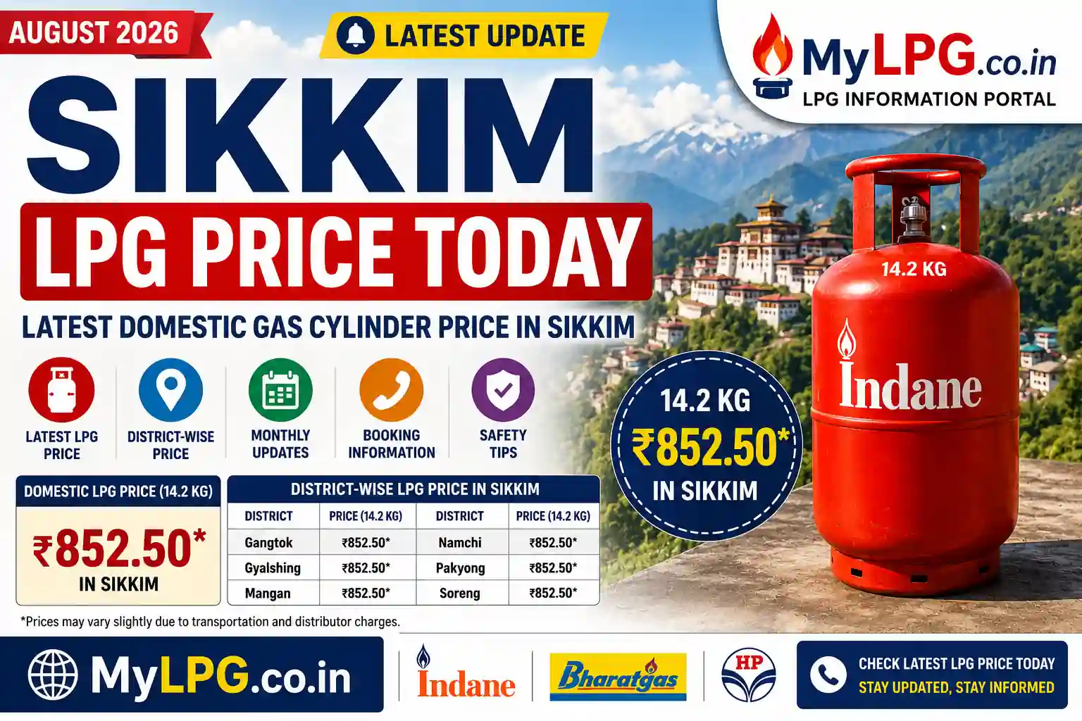 Sikkim LPG Price Today August 2026 – Latest Domestic Gas Cylinder Price in Gangtok, Namchi, Mangan, Gyalshing, Pakyong and Soreng | MyLPG.co.in