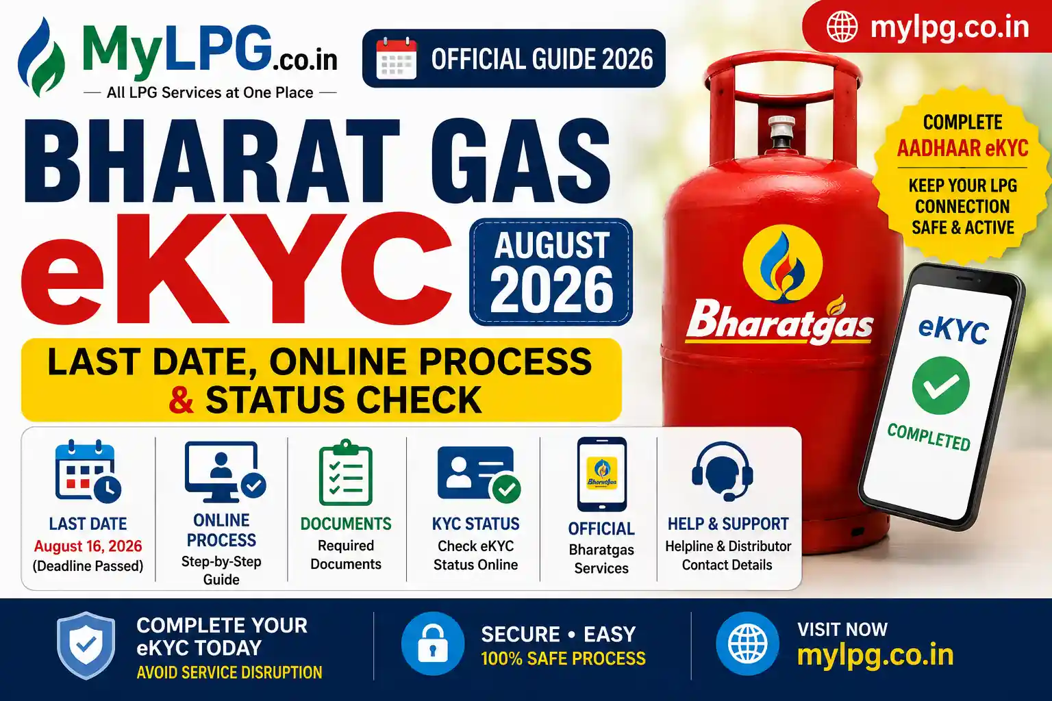 Bharat Gas eKYC August 2026 – last date, online process and KYC status check