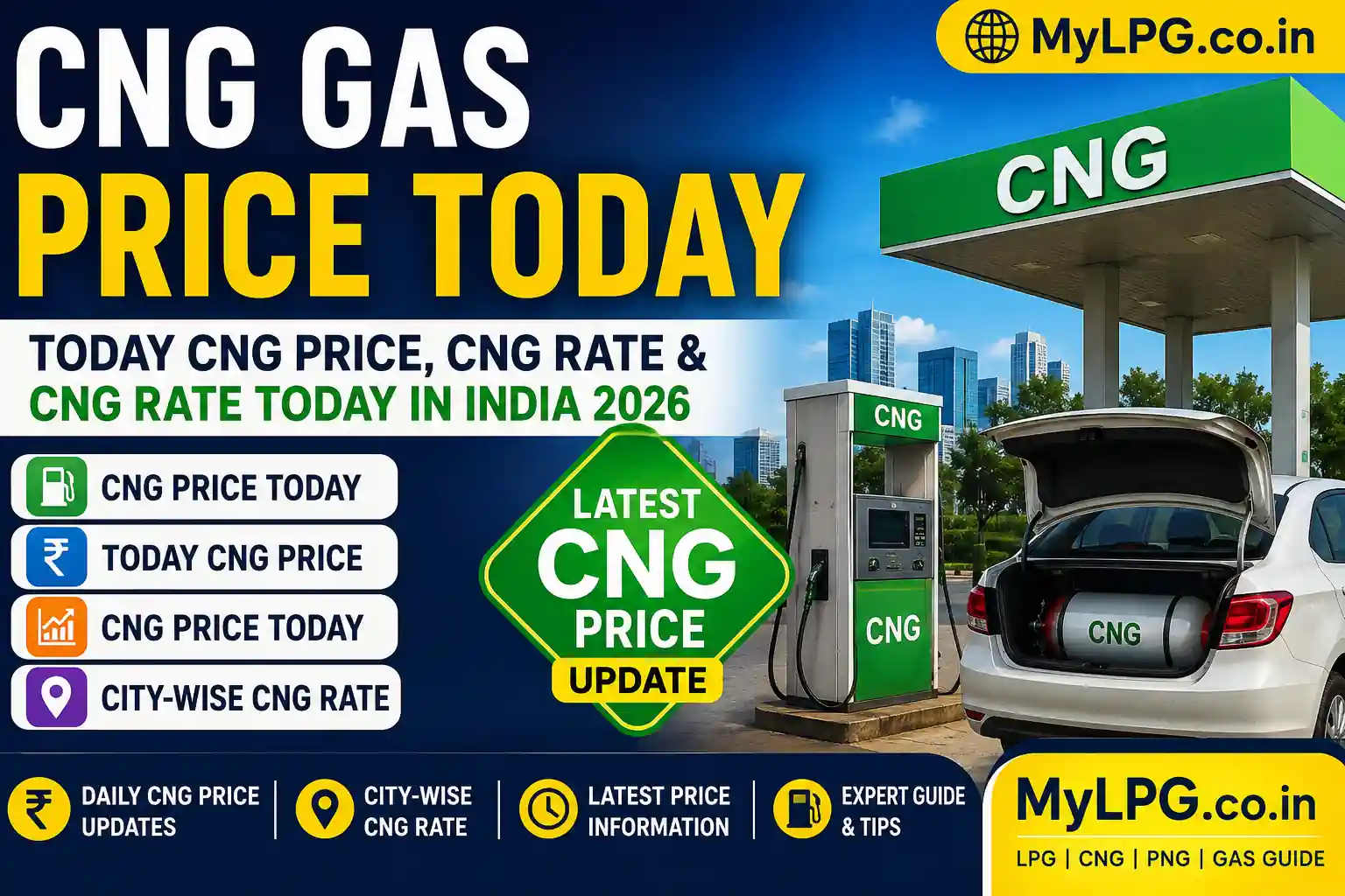 CNG gas price today 2026 and CNG rate in India