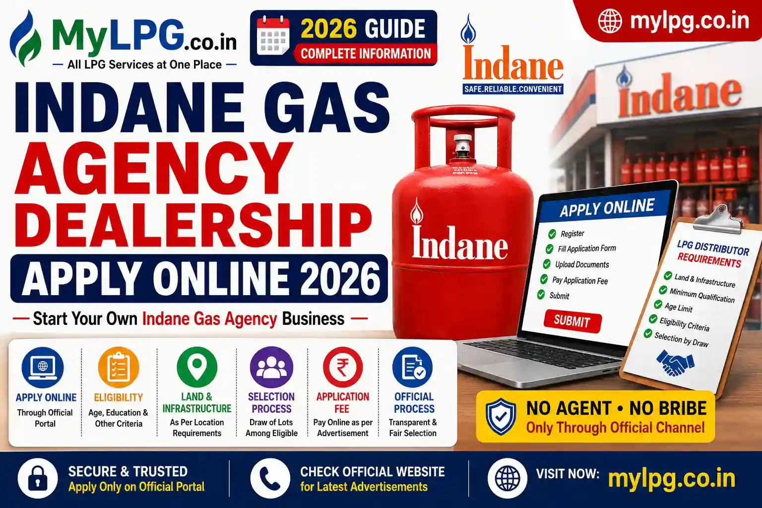 Indane Gas Agency Dealership Apply Online 2026 – eligibility, application process and requirements