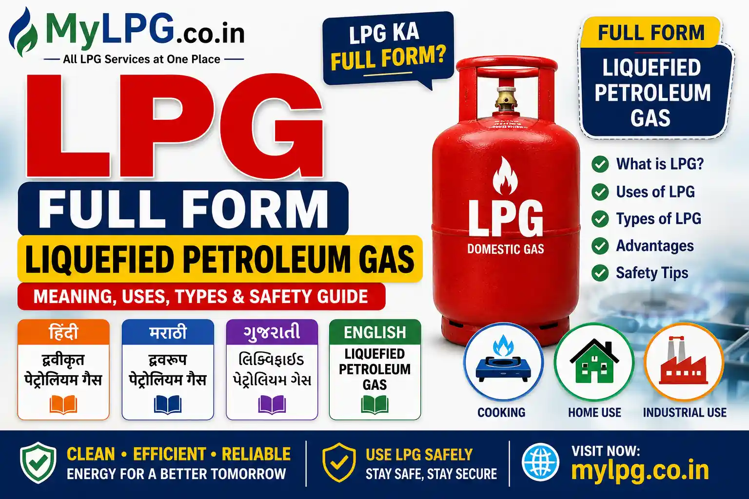 Liquefied Petroleum Gas (LPG) Full Form, meaning, uses and safety guide