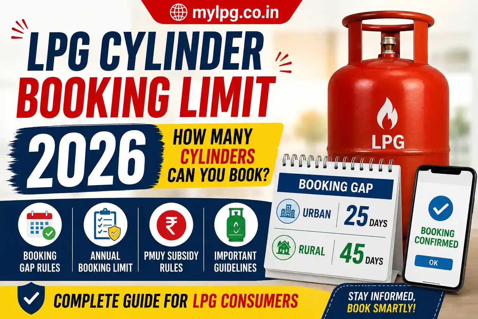 LPG Cylinder Booking Limit 2026 – How Many Cylinders Can You Book?