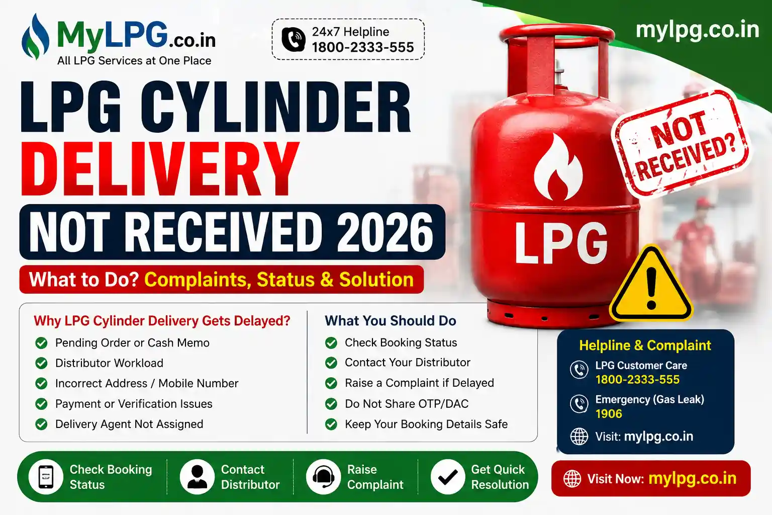LPG cylinder delivery not received 2026 – complaint, delivery status and solution