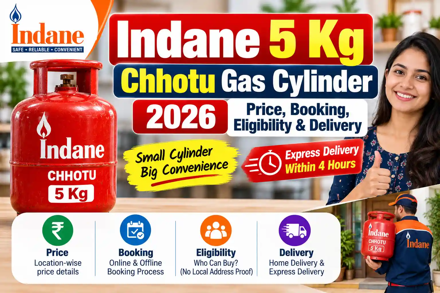 Indane 5 Kg Chhotu Gas Cylinder 2026 – Price, Booking, Eligibility and Delivery