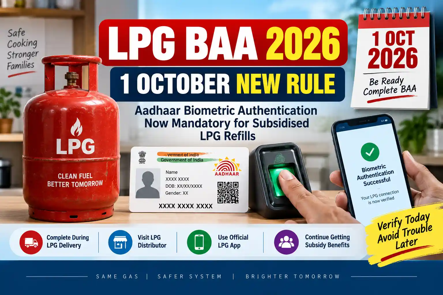 LPG Aadhaar Biometric Authentication 2026 1 October new rule and BAA process