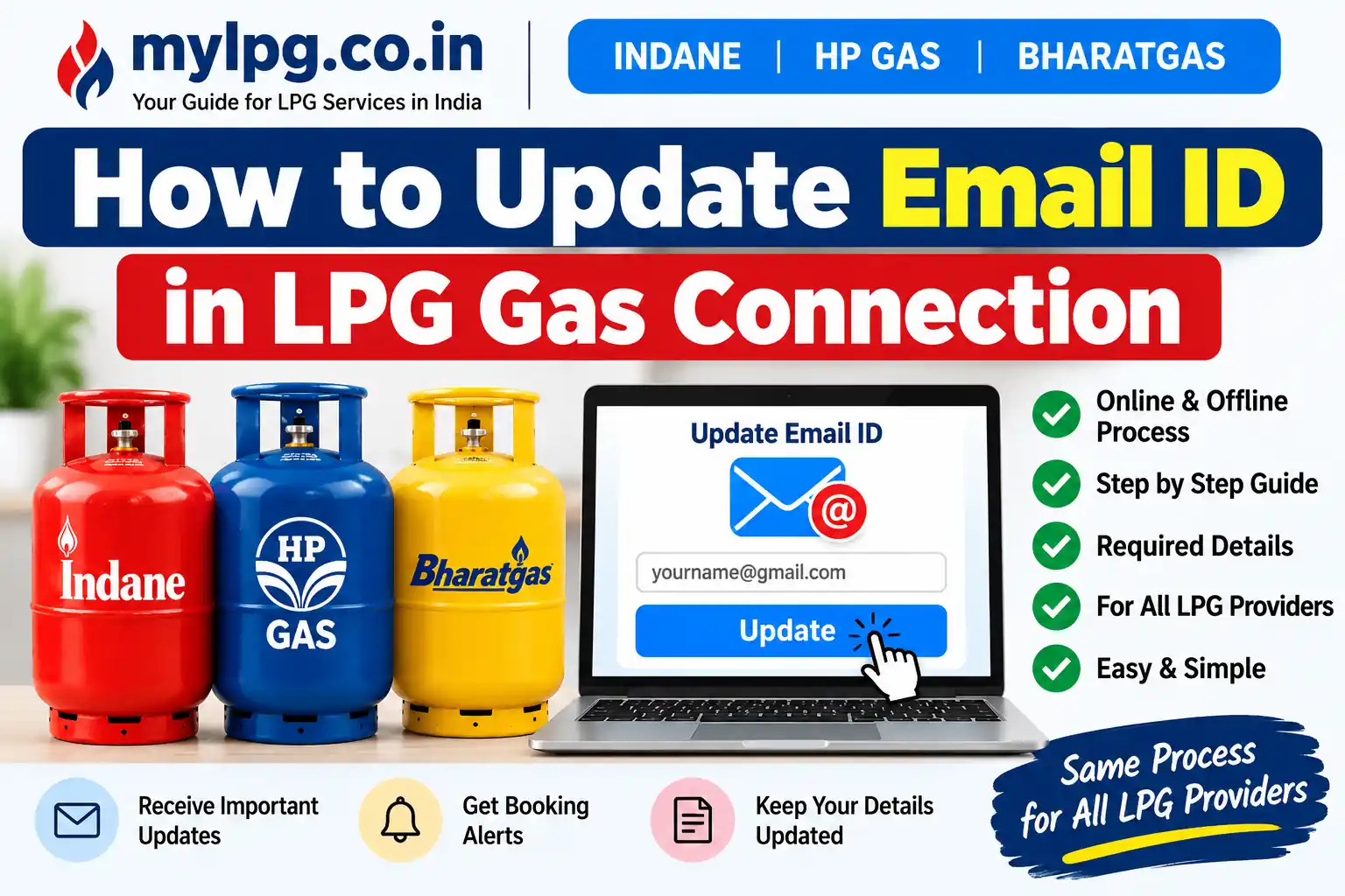 How to update email ID in LPG gas connection online for Indane HP Gas and Bharatgas