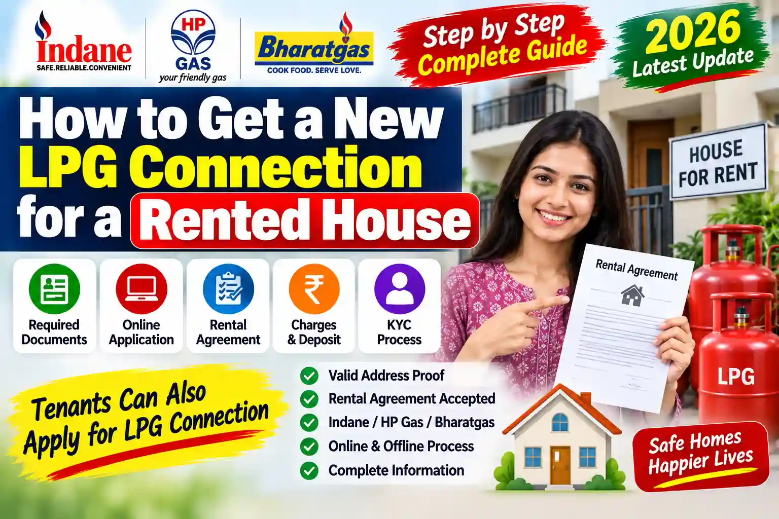 How to get a new LPG connection for a rented house with rental agreement and address proof
