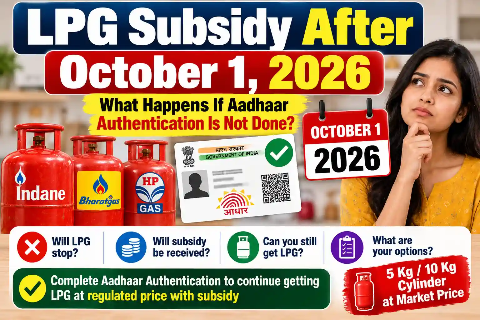 LPG Subsidy After October 1 2026 – Aadhaar Authentication and LPG Cylinder Rules