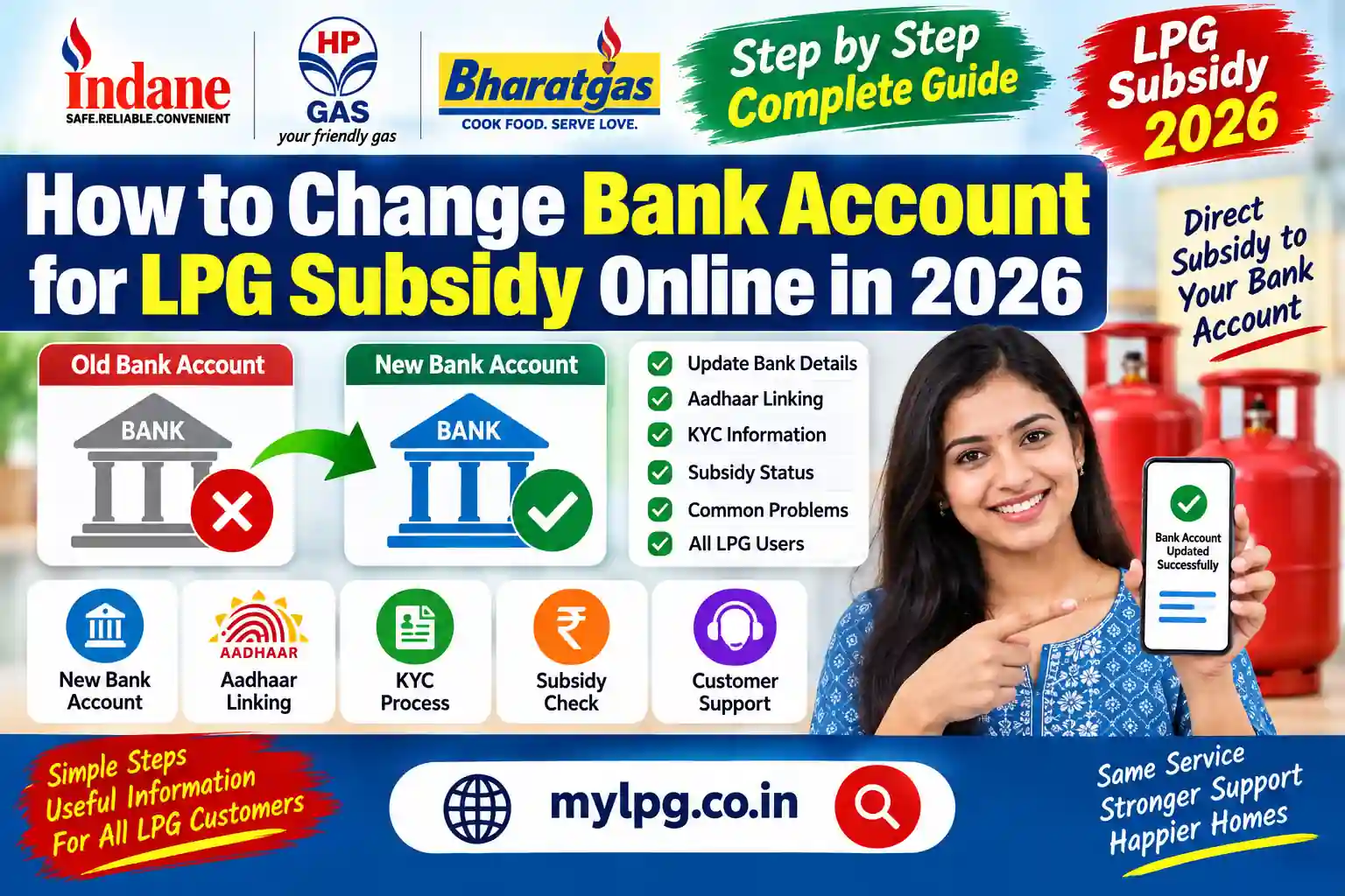 How to change bank account for LPG subsidy online in 2026